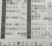 時代は「平成の大工棟梁」