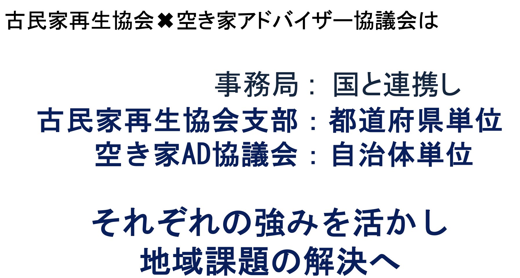 古民家再生協会と空き家アドバイザー協議会の歴史