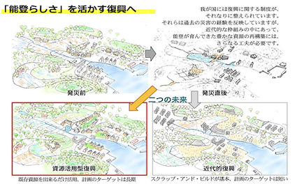 大分火災の続報