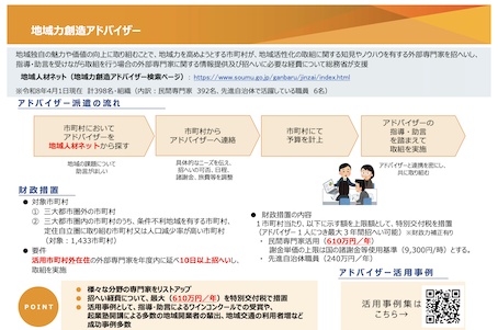 地域力創造アドバイザー