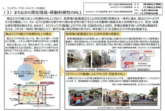 まち未来創造事業